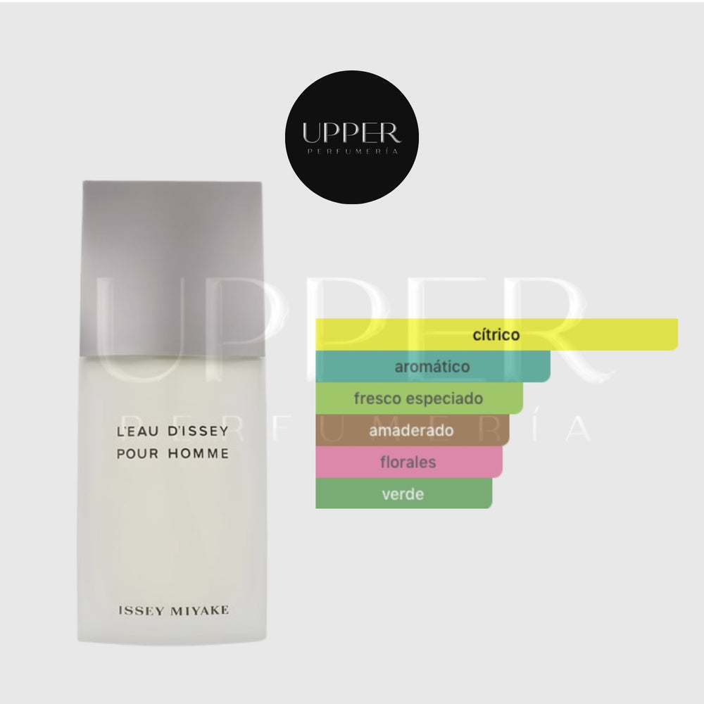 Notas olfativas de Issey Miyake L'Eau d'Issey Pour Homme EDT con yuzu, limón, mandarina, nenúfar, nuez moscada, canela, sándalo, vetiver, ámbar y tabaco