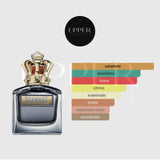 Notas olfativas de Jean Paul Gaultier Scandal Pour Homme EDT con mandarina, salvia esclárea, caramelo, haba tonka y vetiver