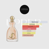 Notas olfativas de Jimmy Choo I Want Choo con mandarina, melocotón, jazmín sambac, azucena roja, vainilla y benjuí