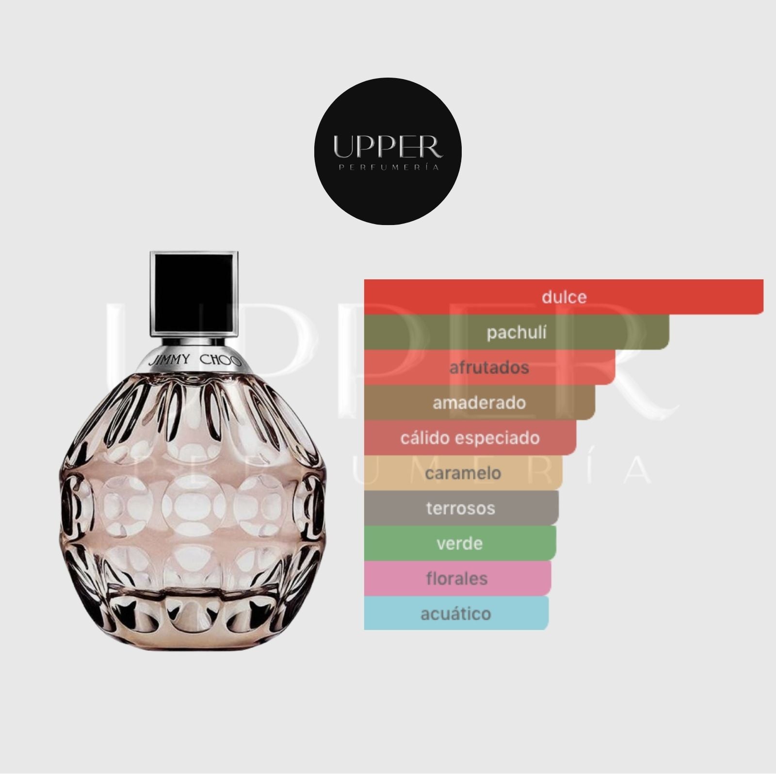 Notas olfativas de Jimmy Choo Eau de Parfum con pera, mandarina, notas verdes, orquídea tigre, toffee y pachulí indonesio