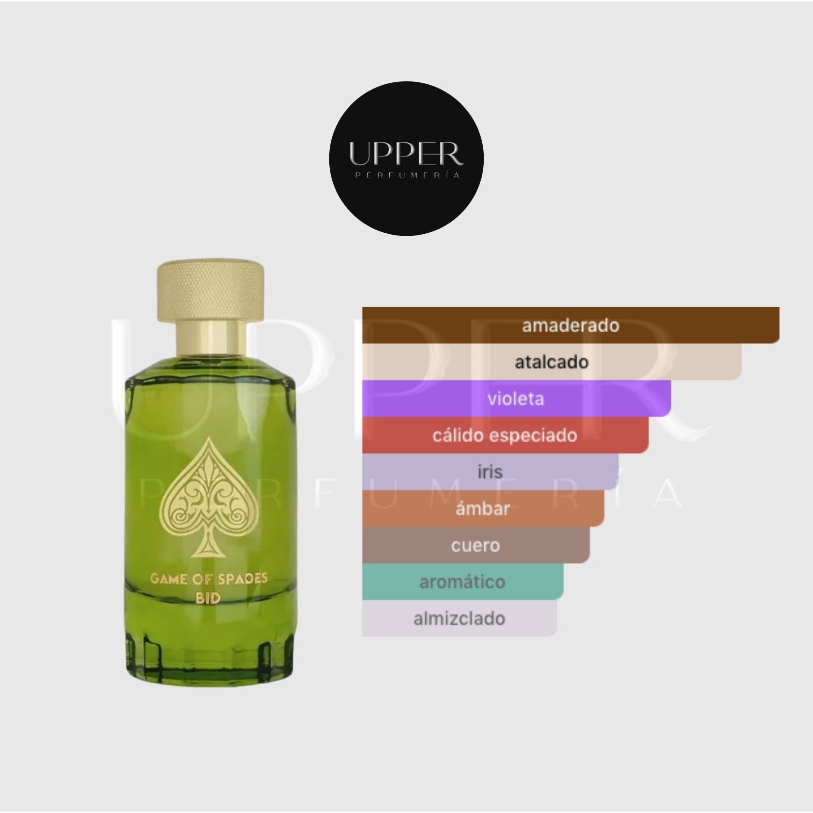 Notas olfativas de Jo Milano Paris Game of Spades Bid con violeta, cardamomo, iris, ambroxan, sándalo, madera de cedro y cuero