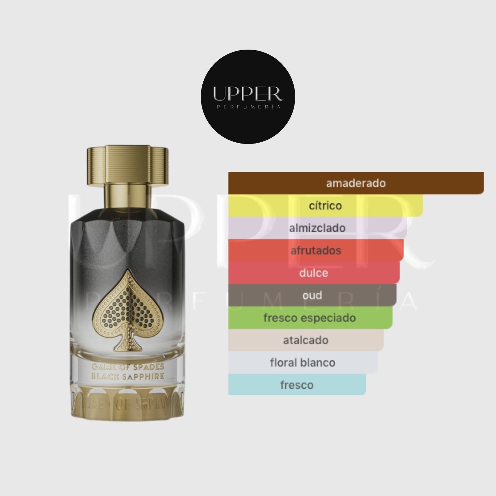 Notas olfativas de Jo Milano Paris Game of Spades Black Sapphire Parfum con pera, bergamota, mandarina, jengibre, flor de azahar, Georgywood, almizcle, Ambrofix, Akigalawood y cedro