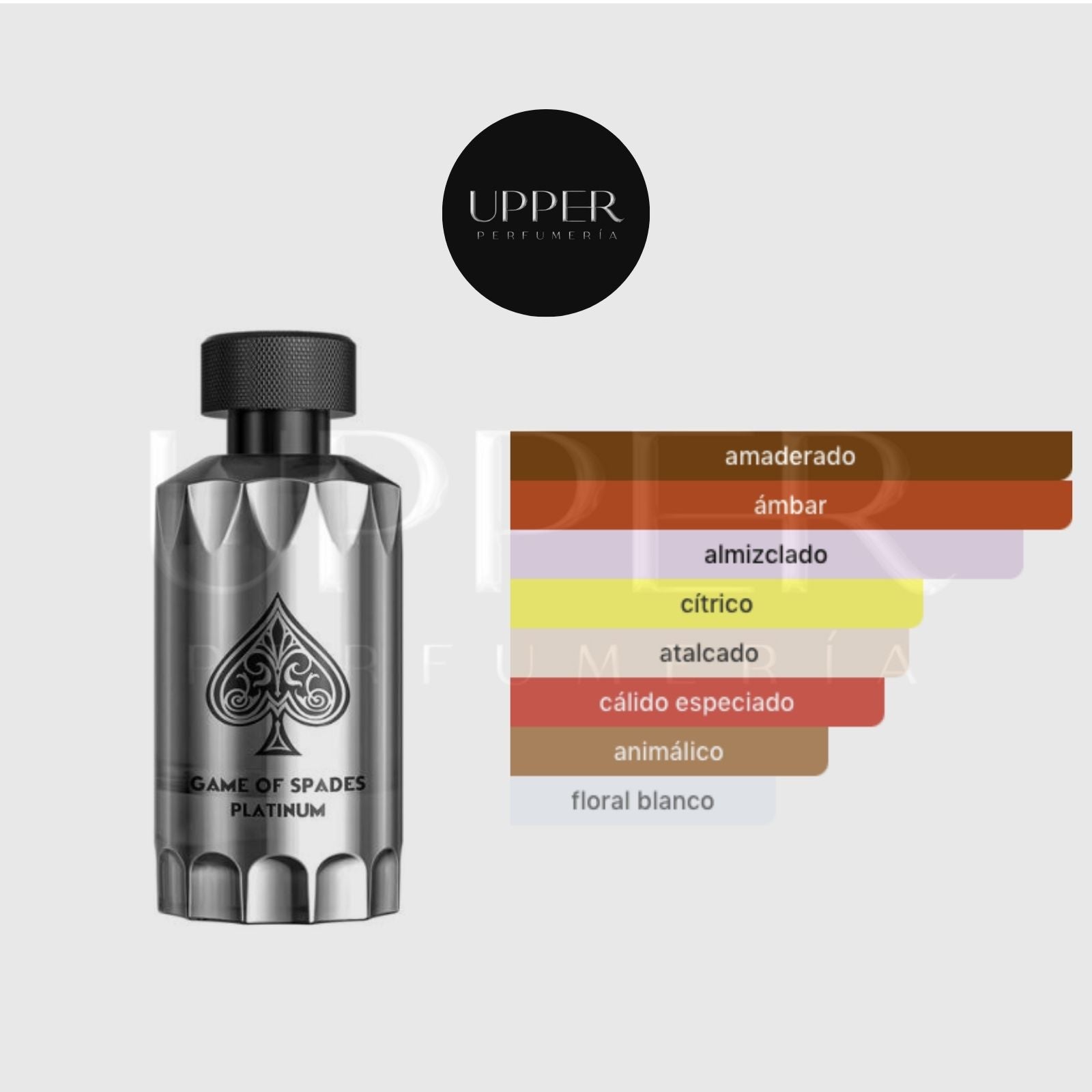 Notas olfativas de Jo Milano Paris Game of Spades Platinum con ralladura de limón, flor de azahar, especias, ámbar, almizcle, sándalo y notas amaderadas