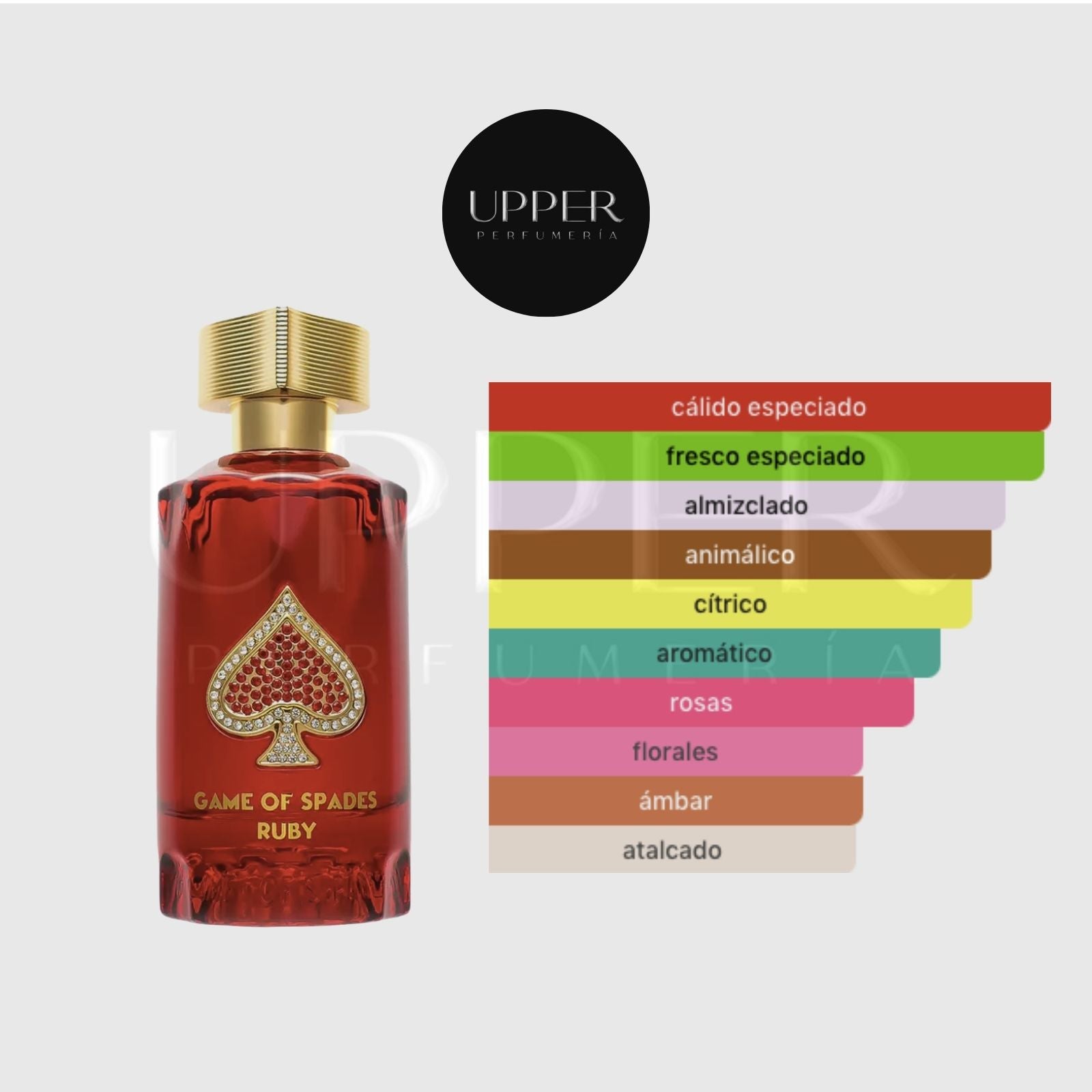 Notas olfativas de Jo Milano Paris Game of Spades Ruby Parfum con azafrán, bergamota, geranio, magnolia, rosa, civeta, notas amaderadas y ámbar