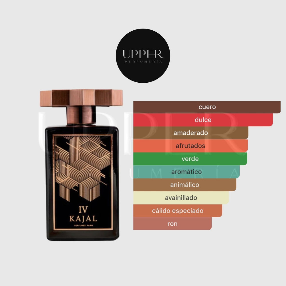 Notas olfativas de Kajal IV Eau de Parfum con davana, ron, cardamomo, grosella negra, cuero, jazmín, flores de palmera, dátiles, vainilla, notas amaderadas y almizcle