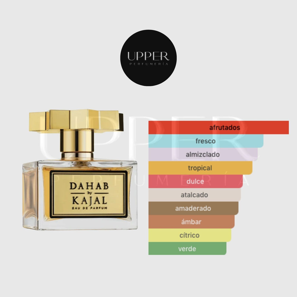 Notas olfativas de Kajal Dahab Eau de Parfum con manzana Granny Smith, bergamota, maracuyá, cedro, cilantro, almizcle, ámbar y pachulí