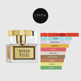 Notas olfativas de Kajal Dahab Eau de Parfum con manzana Granny Smith, bergamota, maracuyá, cedro, cilantro, almizcle, ámbar y pachulí