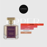 Notas olfativas de Korbaj Amara Extrait de Parfum con fresa, frambuesa, zarzamora, cereza ácida, grosella negra, mandarina, limón, violeta, jazmín, almizcle, vainilla, cashmeran, cedro, ámbar, musgo de roble y pachulí