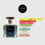 Notas olfativas de Korbaj Emir Extrait de Parfum con naranja siciliana, bergamota de Calabria, limón siciliano, acorde frutal, almizcle blanco, vainilla de Madagascar y ámbar
