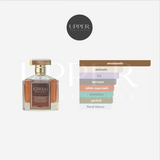 Notas olfativas de Korbaj Mystique Extrait De Parfum unisex con especias, flores, ámbar y maderas preciosas en Colombia