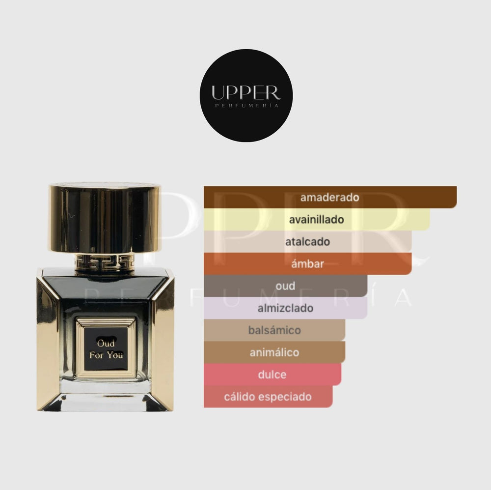 Notas olfativas de Korbaj Oud For You Extrait de Parfum con madera de cedro, haba tonka, sándalo, madera de cachemira, oud, ámbar gris, vainilla y almizcle