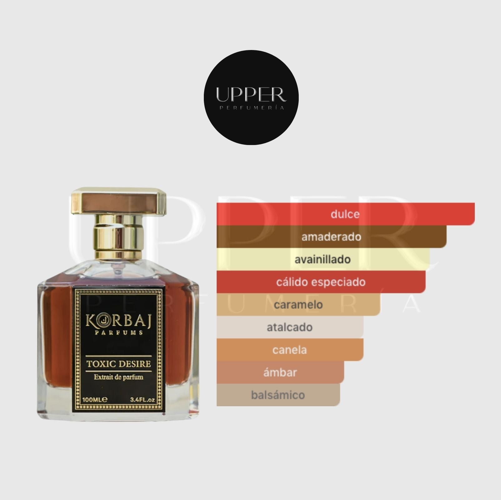 Notas olfativas de Korbaj Toxic Desire Extrait de Parfum con aceite de coñac, caramelo, absoluto de roble, canela, haba tonka, sándalo, praliné y vainilla