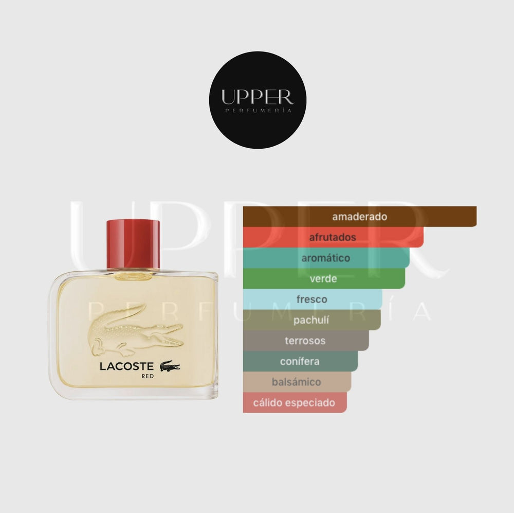 Notas olfativas de Lacoste Red Eau de Toilette con manzana verde, pino, pachulí y vetiver