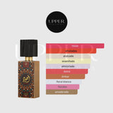 Notas olfativas de Lattafa Ajwad Eau de Parfum con notas frutales, rosa, jazmín, vainilla, almizcle, ámbar y cedro