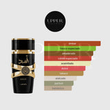 Notas olfativas de Lattafa Asad EDP con pimienta negra, piña, tabaco, café, pachulí, iris, vainilla, ámbar, maderas secas, benjuí y ládano