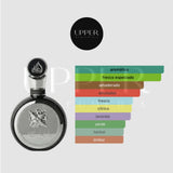 Notas olfativas de Lattafa Fakhar Black EDP con manzana, bergamota, jengibre, lavanda, salvia, bayas de enebro, geranio, haba tonka, cedro, Amberwood y vetiver.