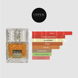 Notas olfativas de Lattafa Khamrah EDP con canela, nuez moscada, bergamota, dátiles, praliné, nardos, vainilla, haba tonka, madera de ámbar, mirra, benjuí y Akigalawood