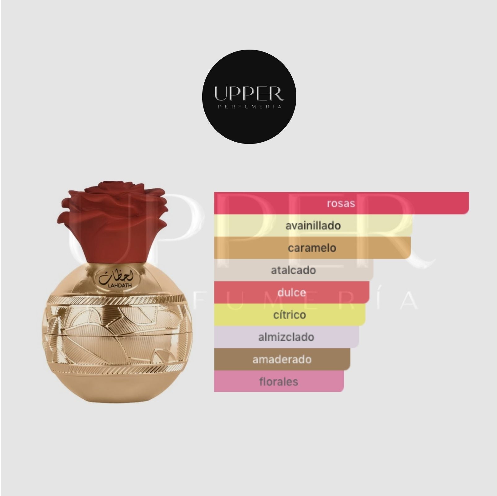 Notas olfativas de Lattafa Lahdath EDP con rosa, limón, caramelo, vainilla, almizcle y cedro