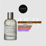 Notas olfativas de Le Labo Santal 33 EDP con cardamomo, violeta, iris, sándalo australiano, cedro, papiro, cuero, ambrox y almizcle