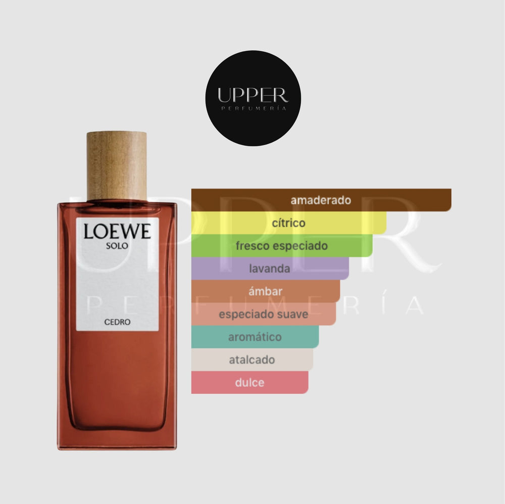 Notas olfativas de Loewe Solo Cedro Clásico EDT con mandarina, pimienta rosa, lavanda, nuez moscada, cedro y benjuí