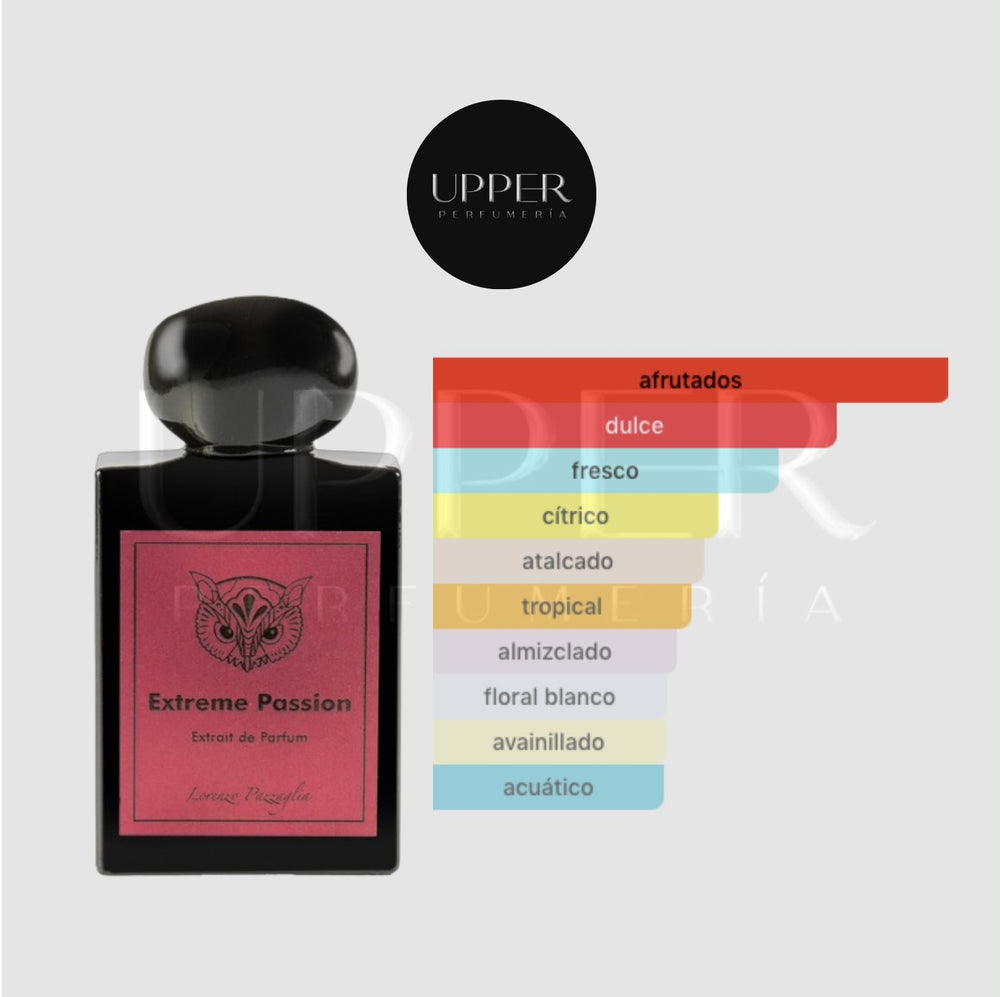 Notas olfativas de Lorenzo Pazzaglia Extreme Passion con maracuyá, melocotón, pera, uva, cítricos, jazmín sambac, magnolia, muguete, ámbar, vainilla bourbon, musgo de roble, almizcle blanco y sándalo