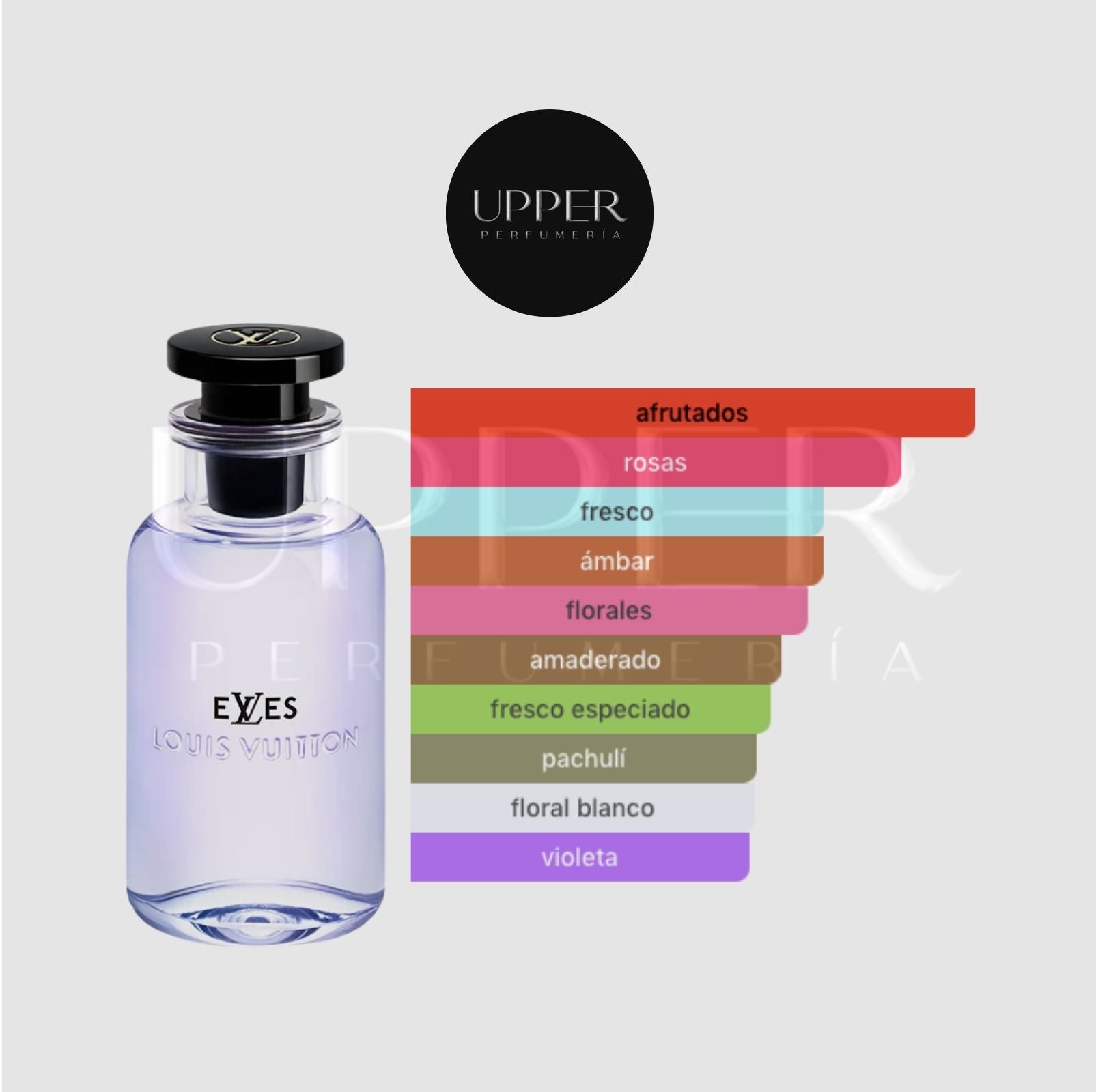Notas olfativas de Louis Vuitton eLVes EDP con grosella negra, durazno, jengibre, canela, rosa búlgara, rosa de Grasse, lirio de los valles, violeta, leche de coco, ambroxan y pachulí