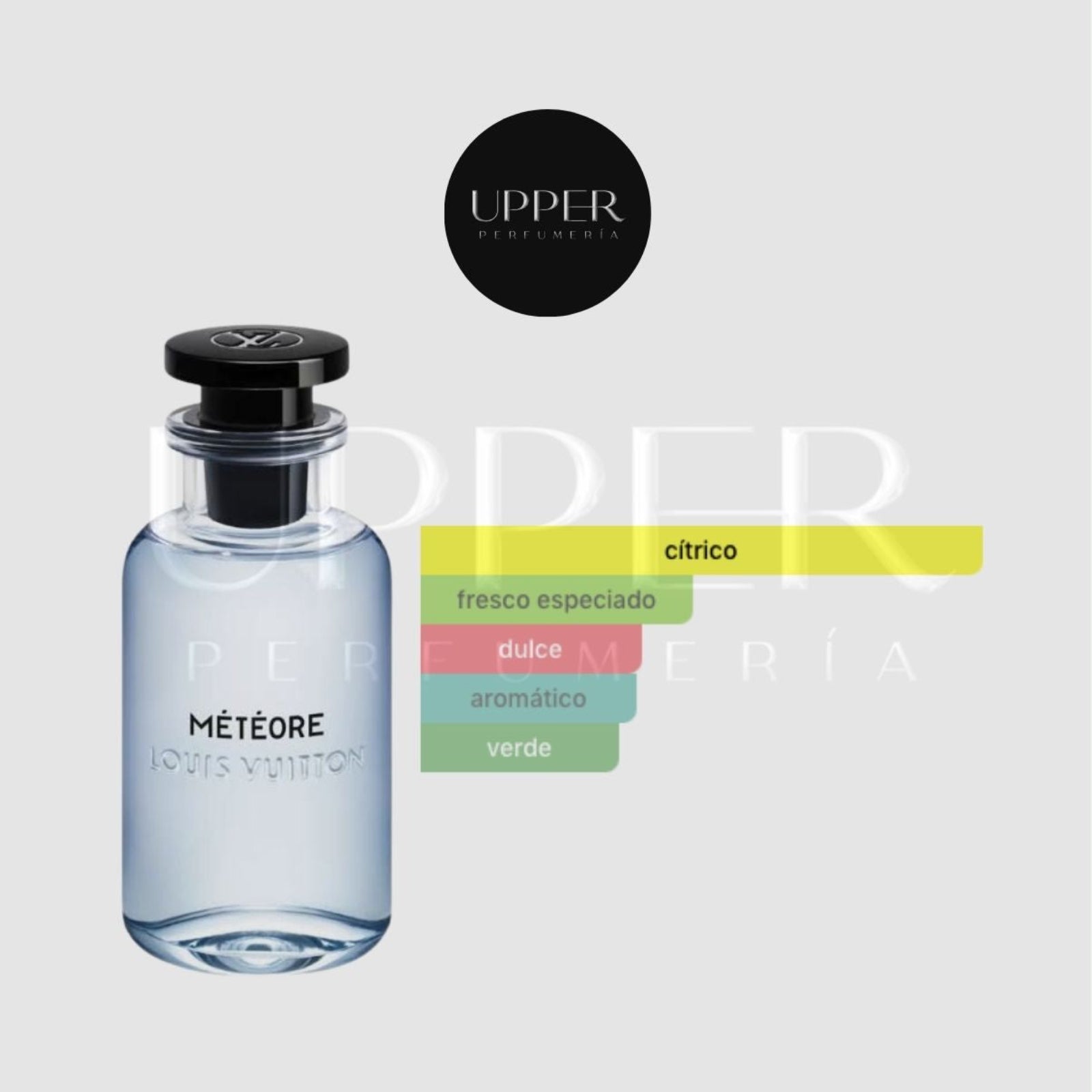 Notas olfativas de Louis Vuitton Météore EDP con mandarina, bergamota de Calabria, naranja siciliana, neroli de Túnez, pimienta rosa, pimienta negra, nuez moscada de Indonesia, cardamomo de Guatemala y vetiver de Java
