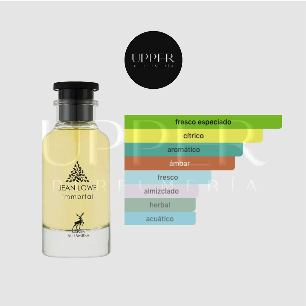 Notas olfativas de Maison Alhambra Jean Lowe Immortel EDP con jengibre, toronja, bergamota, romero, notas acuáticas, salvia, geranio, ambroxan, ámbar y ládano