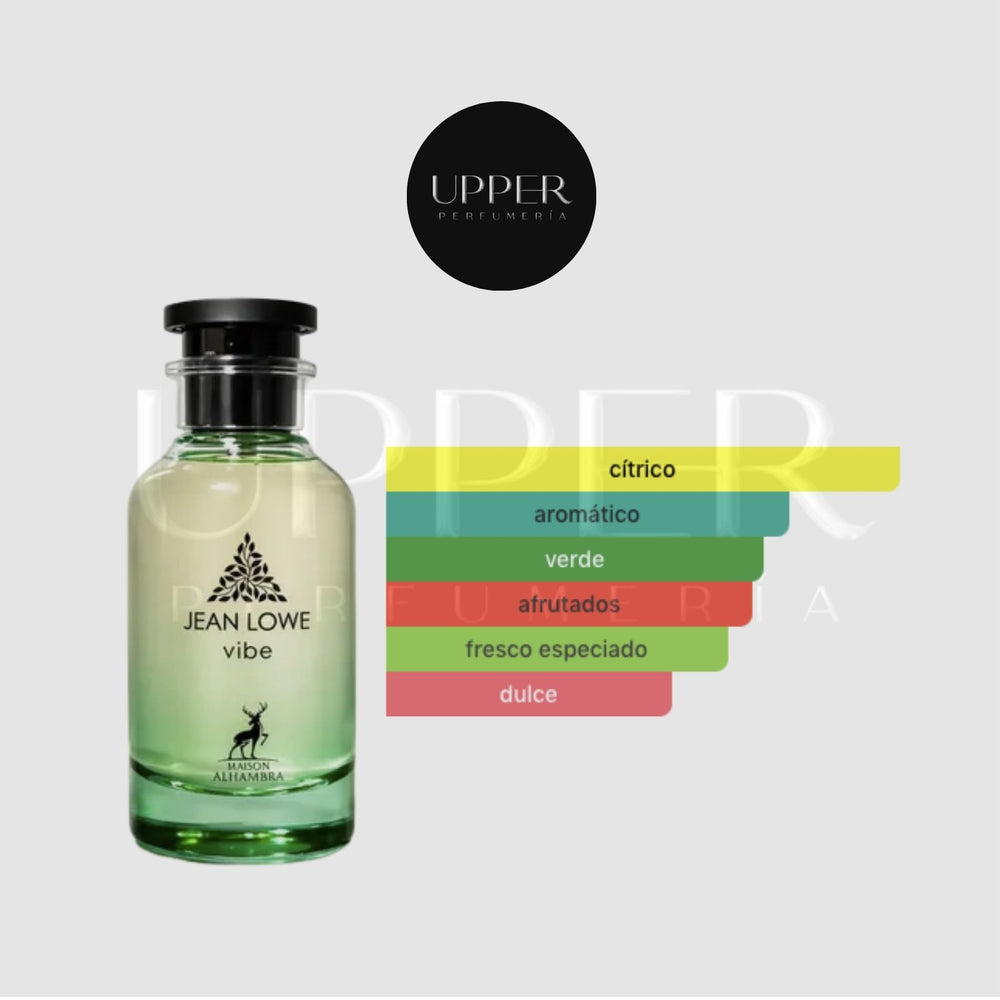 Notas olfativas de Maison Alhambra Jean Lowe Vibe EDP con menta, cidra, limón, naranja, grosella negra, cilantro, albaricoque, albahaca, rosa de mayo, semillas de zanahoria, higo, dátiles y almizcle ambreta