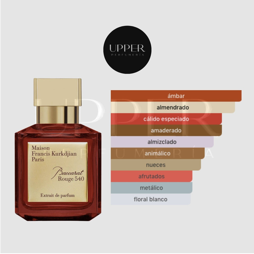 Maison Francis Kurkdjian Baccarat Rouge 540 Extrait de Parfum 70 ml ...