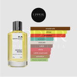 Notas olfativas de Mancera Cedrat Boise EDP con limón siciliano, bergamota, grosella negra, especias frías, notas frutales, hojas de pachulí, jazmín de agua, cedro, cuero, sándalo, vainilla, almizcle blanco y musgo de roble