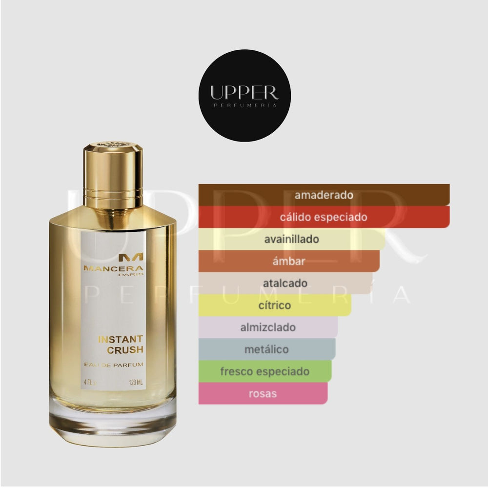 Notas olfativas de Mancera Instant Crush EDP con azafrán, jengibre, mandarina siciliana, bergamota de Sicilia, ámbar amaderado, rosa de Marruecos, jazmín egipcio, hojas de pachulí de Indonesia, vainilla de Madagascar, sándalo, almizcle blanco y musgo de roble