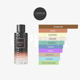 Notas olfativas Mast Perfume Rome Pour Homme Intense bergamota limón pimienta negra manzana verde violeta cedro y vainilla
