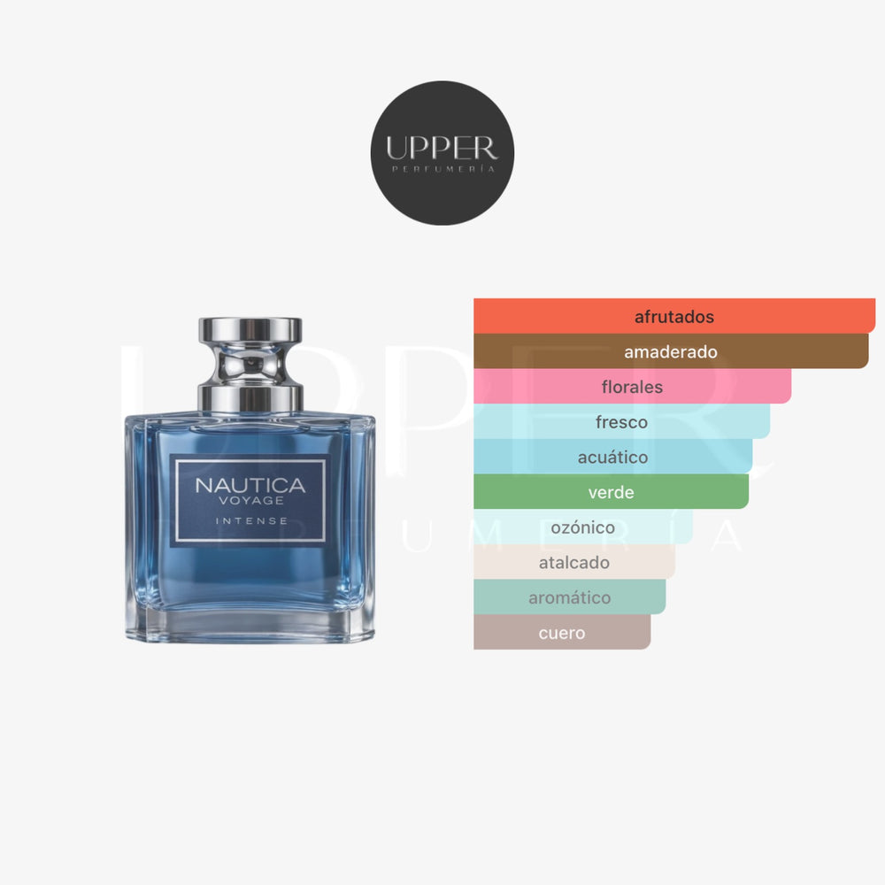Notas olfativas Nautica Voyage Intense EDP Hombre