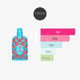 Orientica Lunar Radiance EDP Unisex