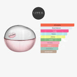DKNY Be Delicious Fresh Blossom EDP Mujer