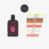 Notas olfativas Orientica Dania Extrait de Parfum Mujer