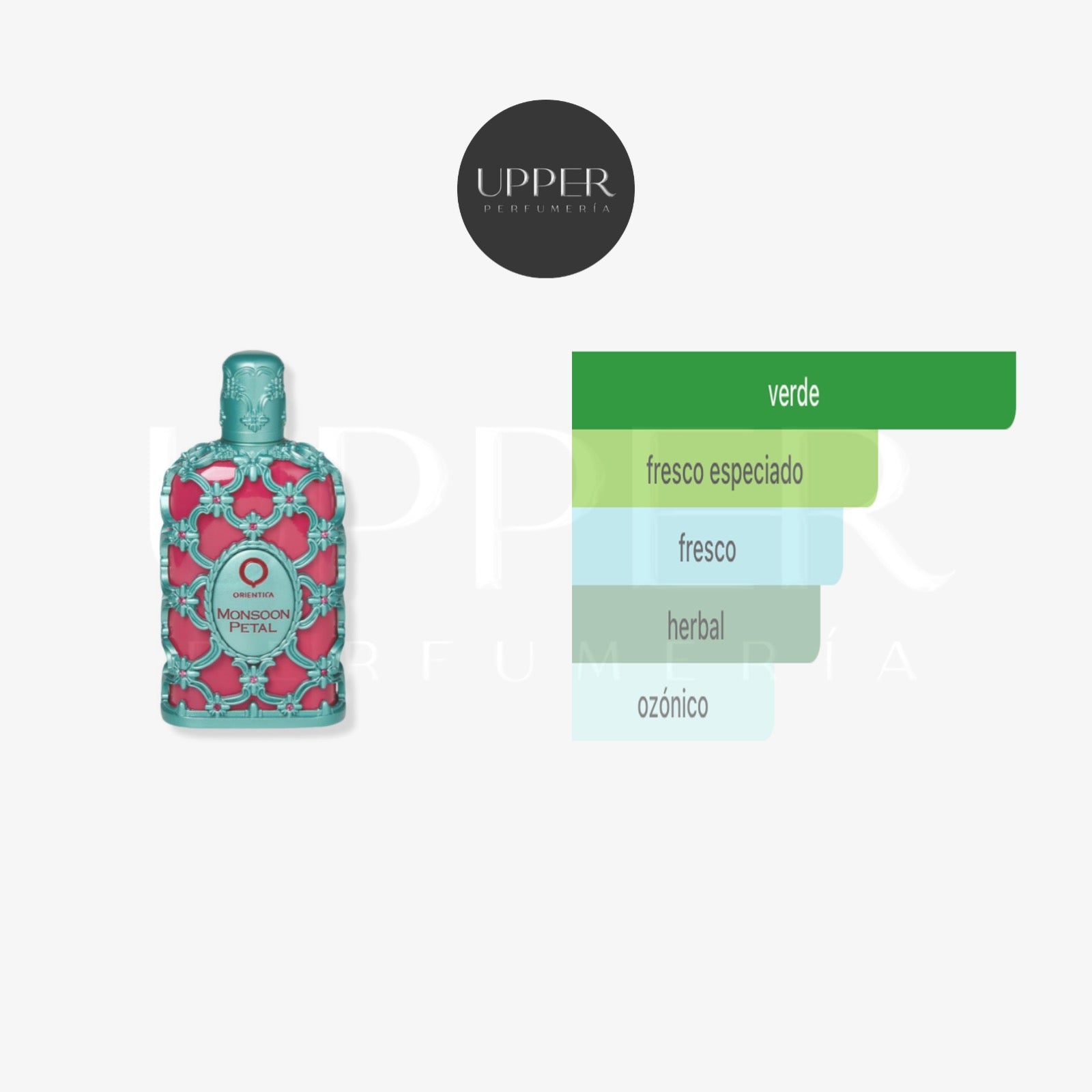 Notas olfativas Orientica Monsoon Petal EDP 80 ml Unisex
