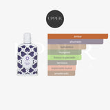 Notas olfativas Orientica Pearl Sky EDP 80 ml Unisex
