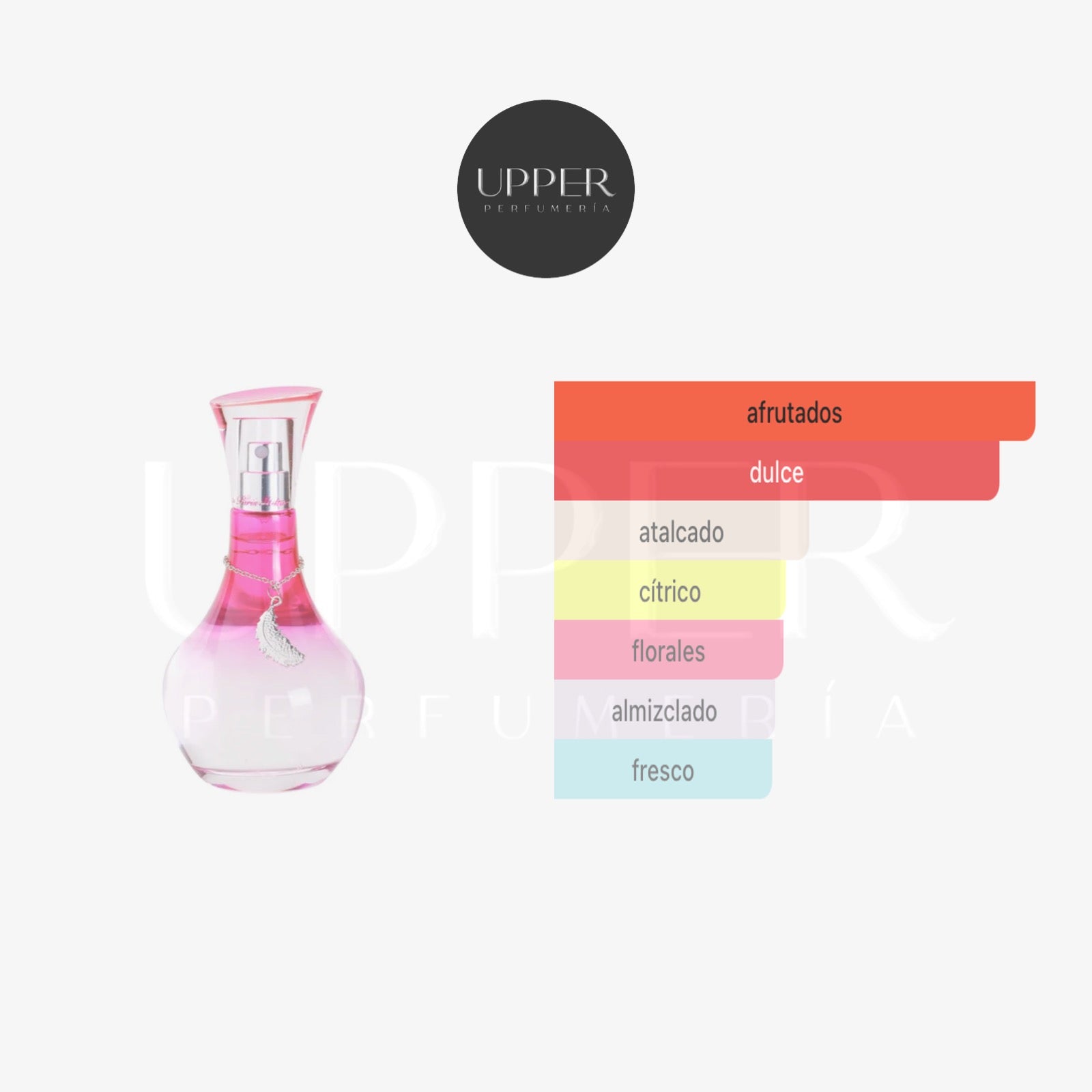 Notas olfativas Paris Hilton Can Can Burlesque clementina frambuesa casis orquídea flor de azahar almizcle ámbar y maderas
