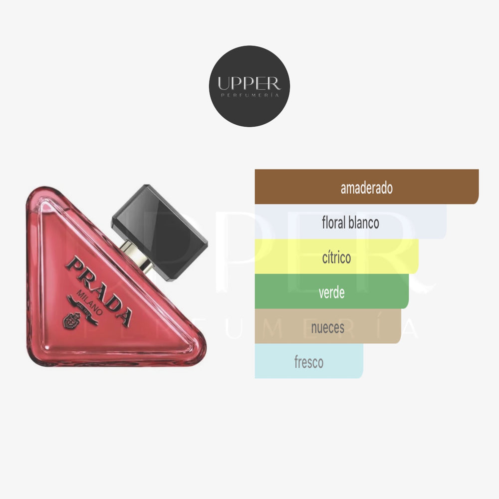 Notas olfativas de Prada Paradoxe Radical Essence: neroli, flor de azahar, pistacho salado y sándalo cremoso.
