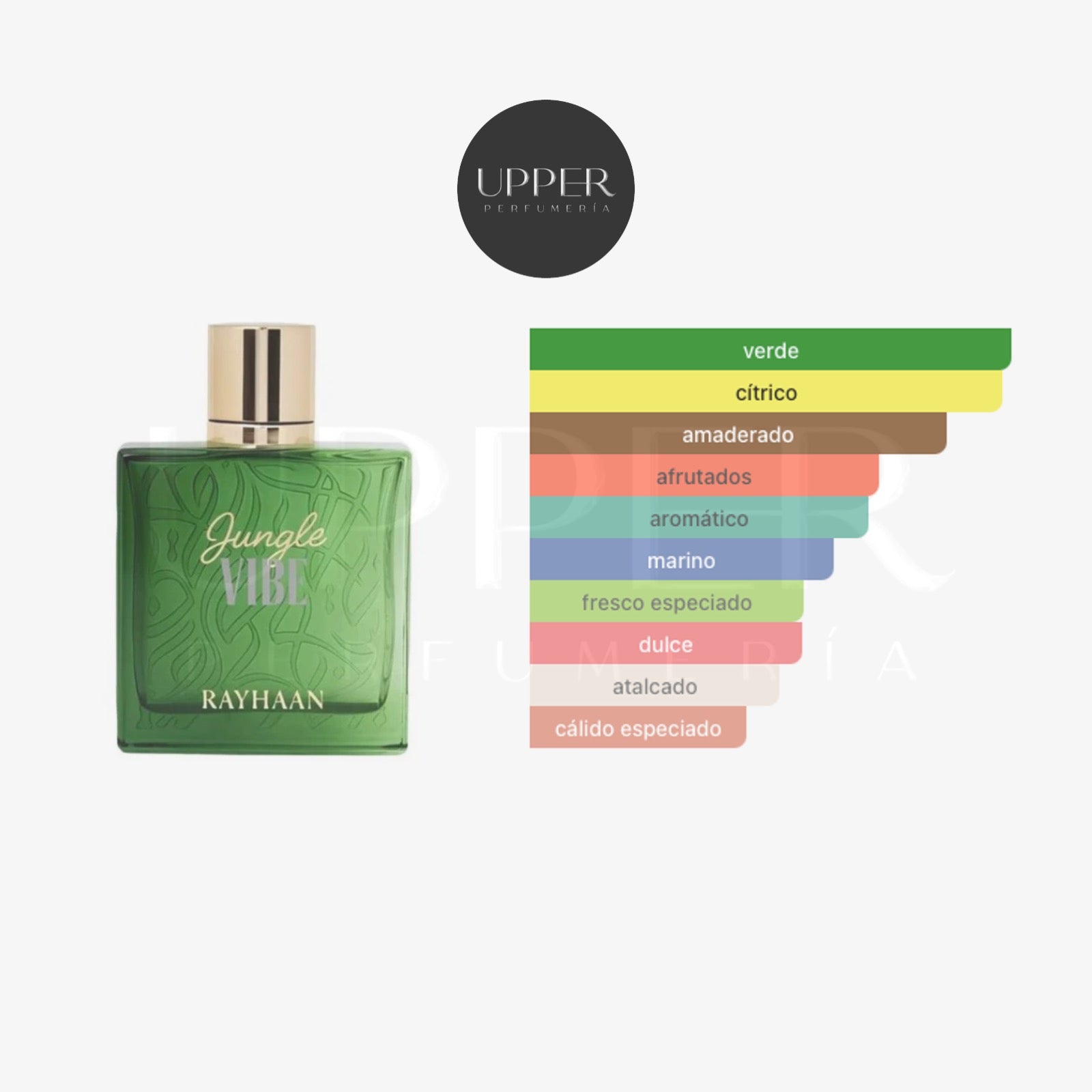 Notas olfativas Rayhaan Jungle Vibe EDP Unisex