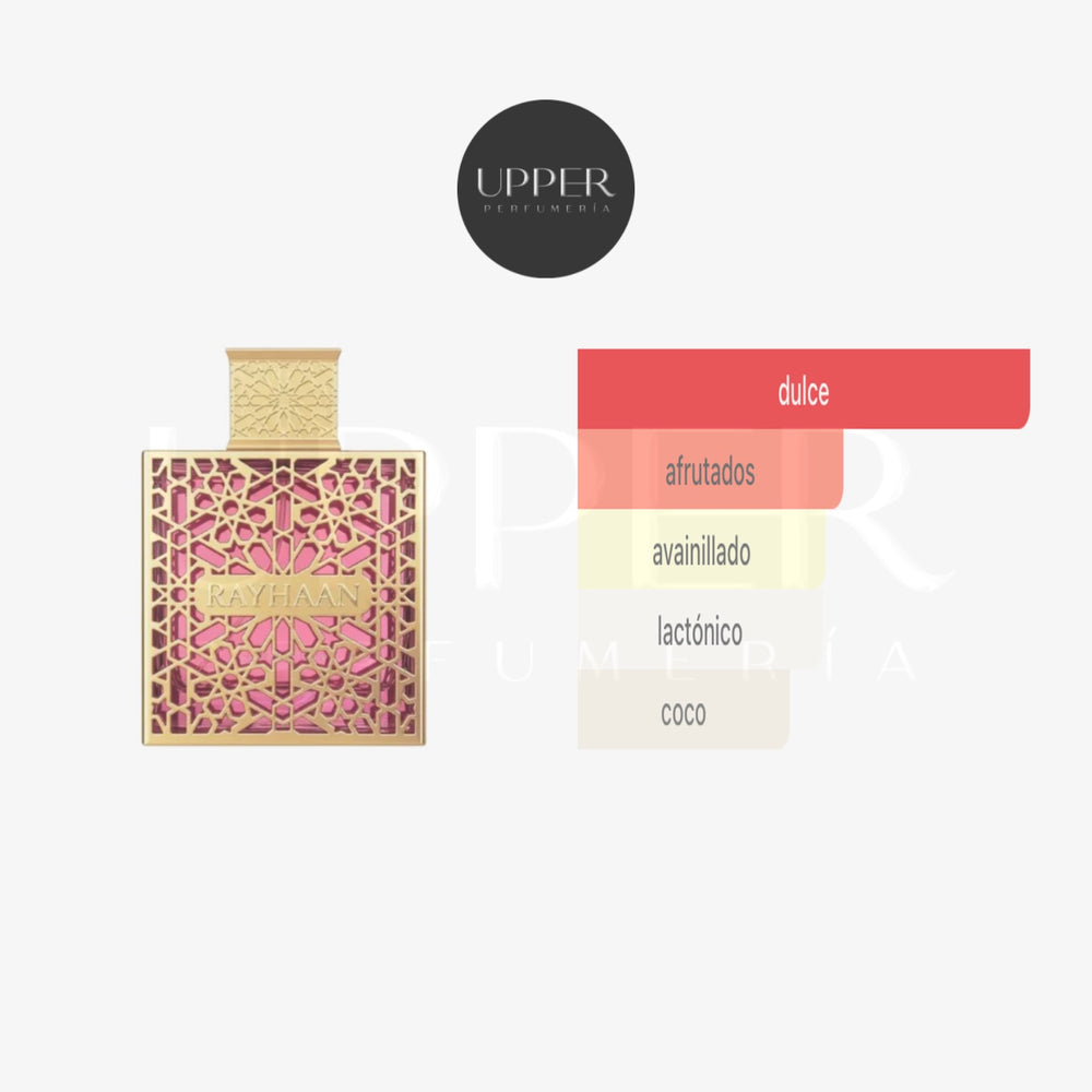 Notas olfativas Rayhaan Kiss EDP Mujer