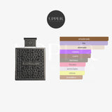 Notas olfativas Rayhaan Obsidian EDP Hombre