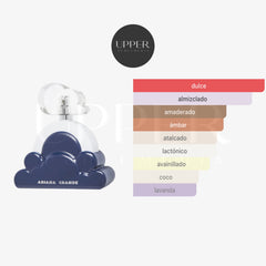 Notas olfativas de Ariana Grande Cloud 2.0 Intense Eau de Parfum con lavanda, pera, coco, praliné, vainilla y almizcle