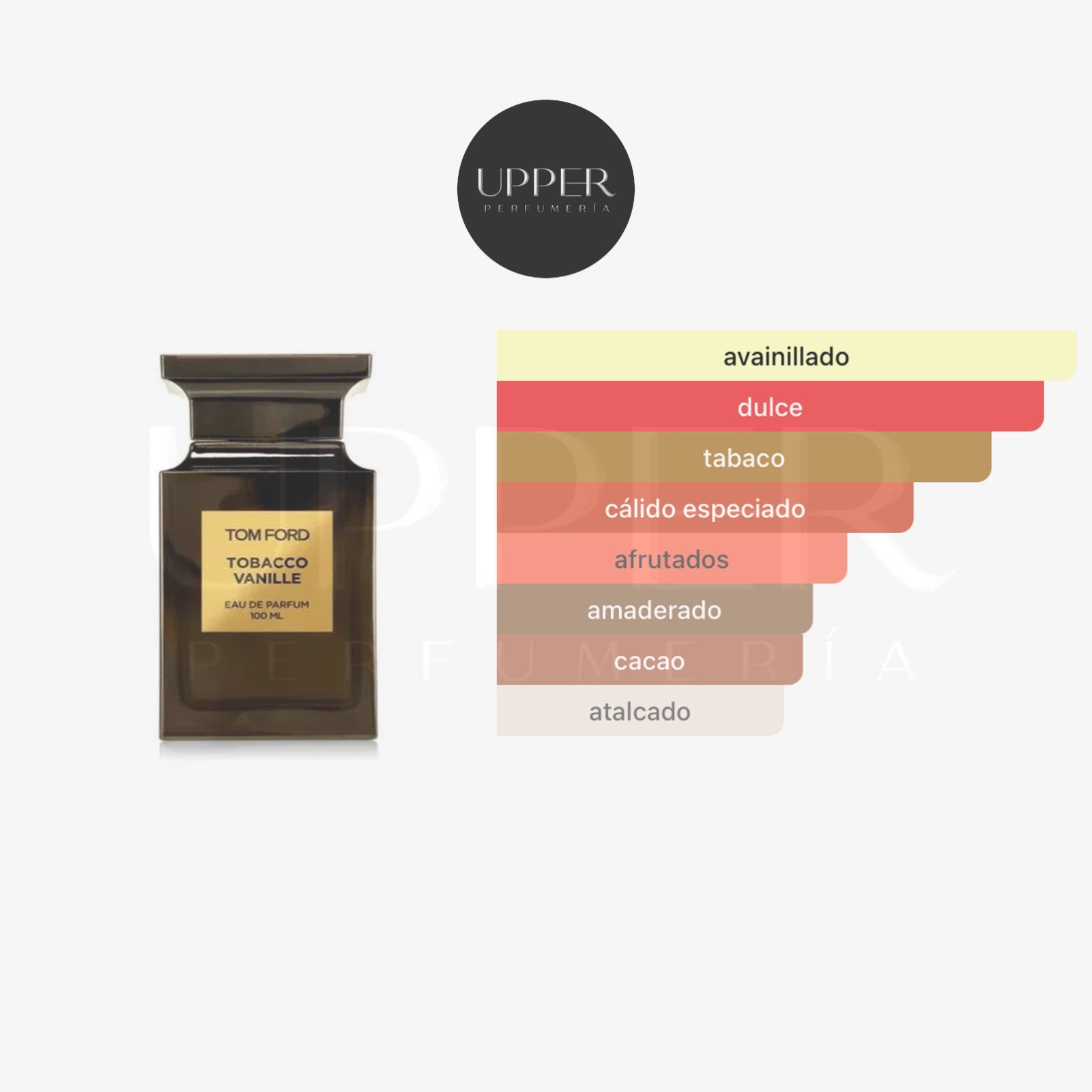 Notas olfativas Tom Ford Tobacco Vanille EDP unisex