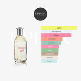 Notas olfativas de Tommy Girl con grosella negra, mandarina, manzana, madreselva, jazmín, sándalo y cedro