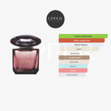 Notas olfativas Versace Crystal Noir EDT Mujer