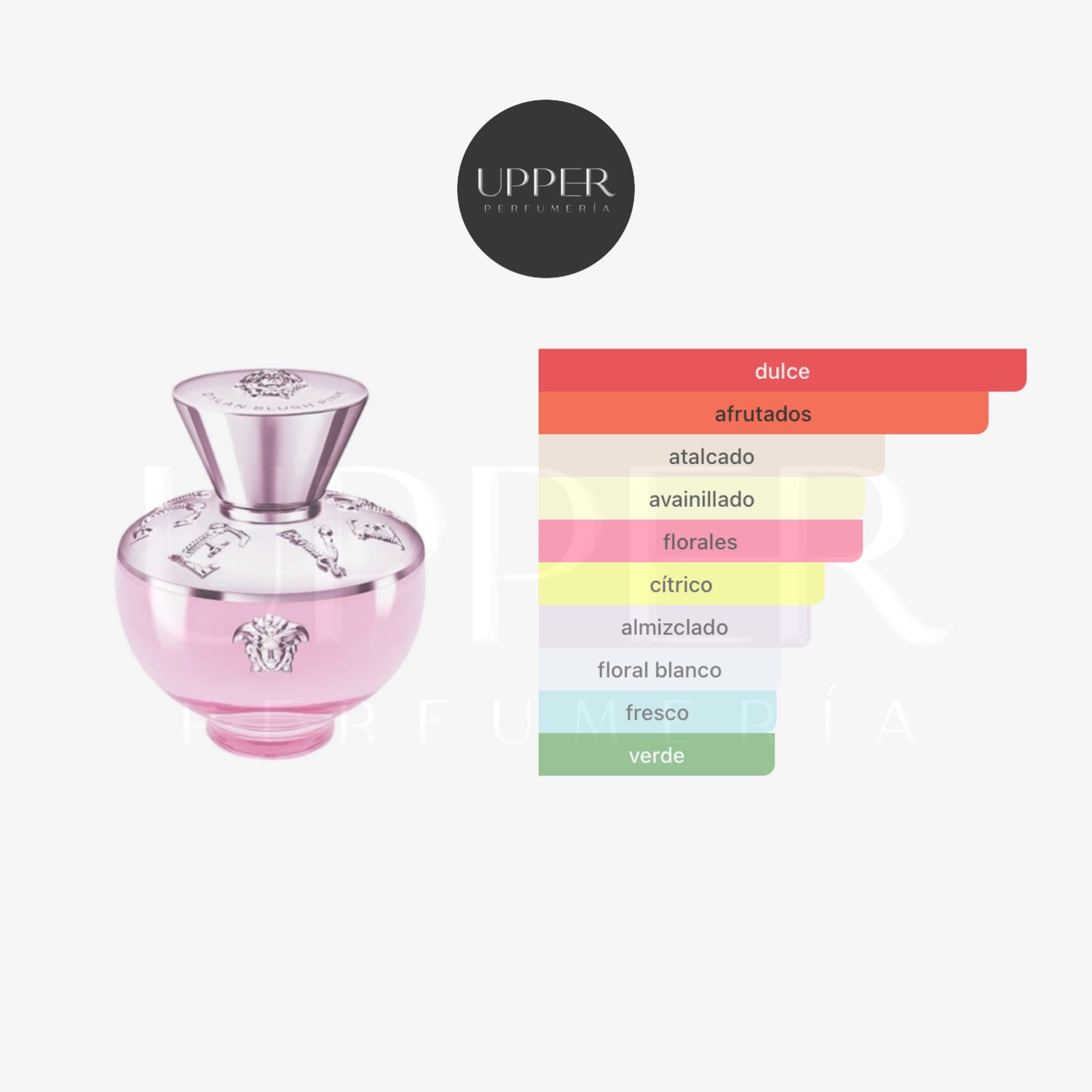 Notas olfativas Versace Dylan Blush Pink bergamota de Calabria manzana fresa fresia azahar malvavisco haba tonka vainilla y almizcle