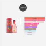Notas olfativas de Versace Red Jeans Eau De Toilette mujer con durazno, albaricoque, rosa y vainilla en Colombia